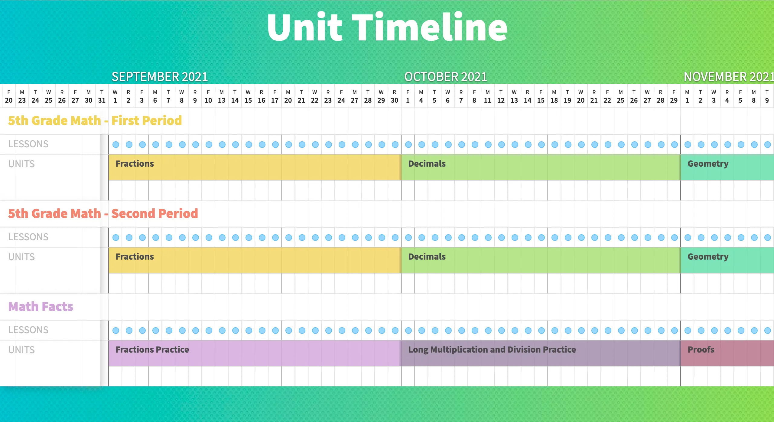 Backwards Maps His Units